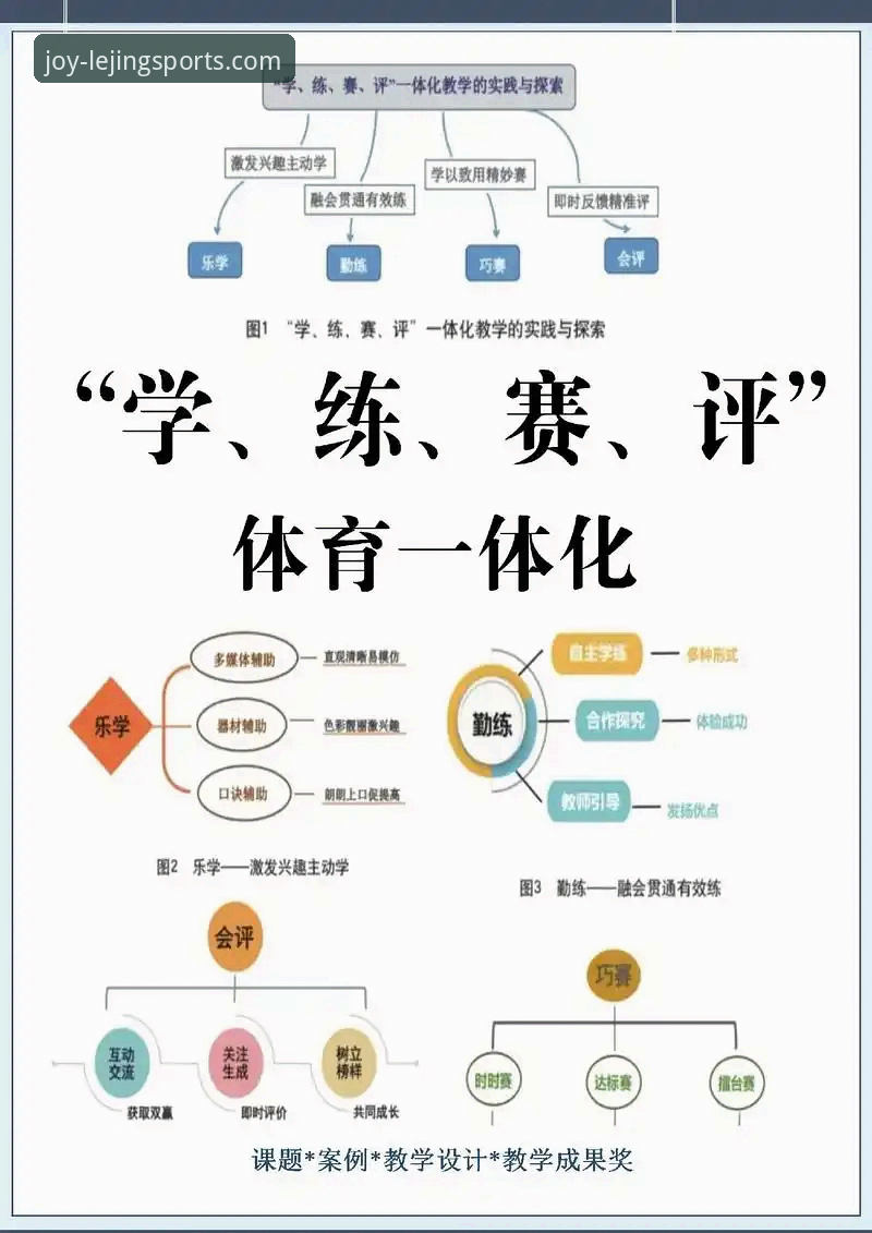 乐竞体育平台实战心得：从入门到流畅观赛的完整指南