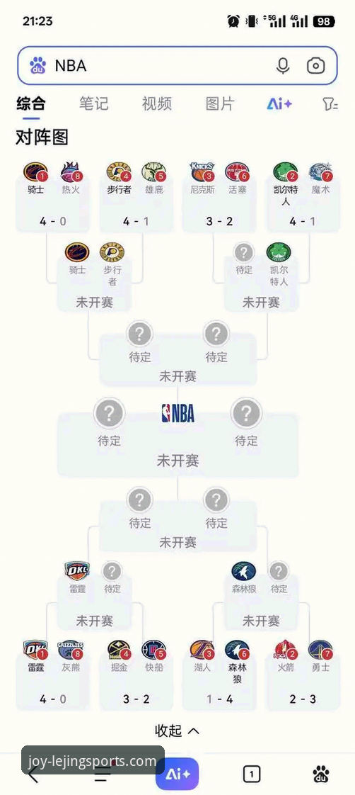 湖人锁定季后赛完整观赛指南：如何在乐竞体育平台追踪紫金军团冲冠之路